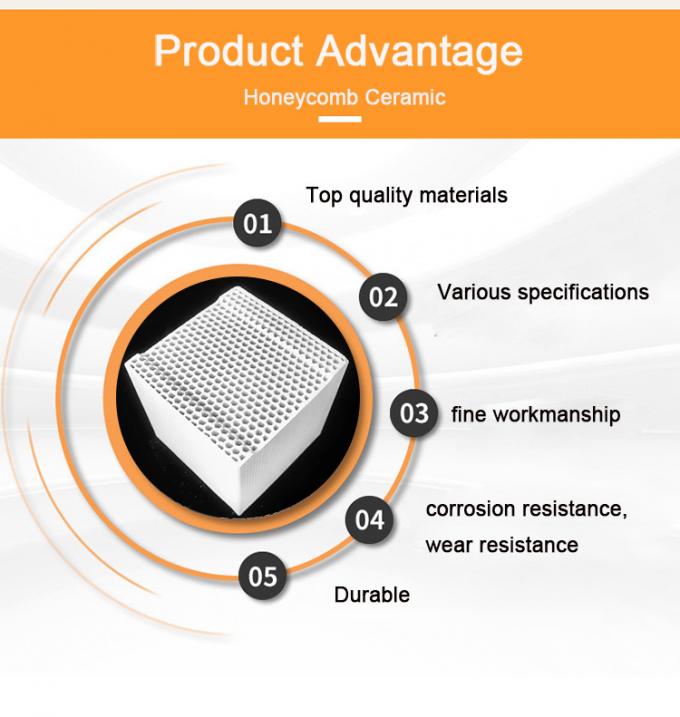 উচ্চ পারফরম্যান্স Rto মধুচক্র সিরামিক হিটার এক্সচেঞ্জার অ্যালুমিনিয়া কর্ডিওরাইট সিরামিক মধুচক্র তাপ সঞ্চয় Monolith 1